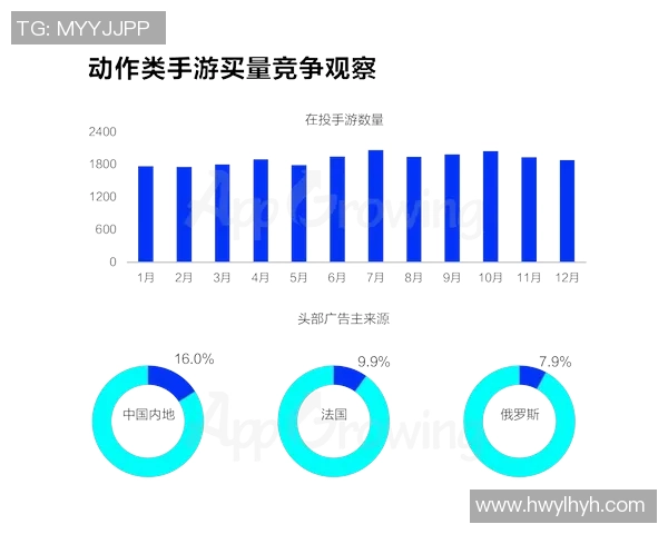 中东与拉美市场崛起：游戏出海的新机遇与挑战